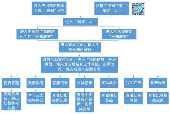 1606788759508936.png blob.png