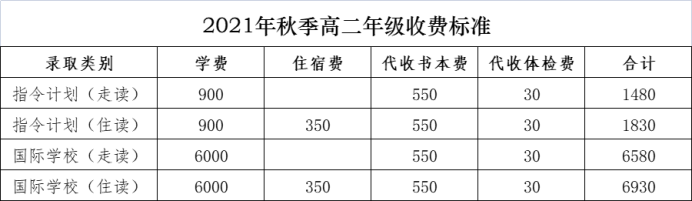 1626181730586953.png image.png