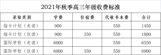 1626181740716307.png image.png